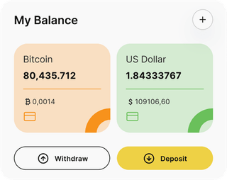 Albenzin automated trading solution — dashboard overview